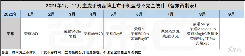 越南\x20国足(小米真的“重回低谷”了吗？)