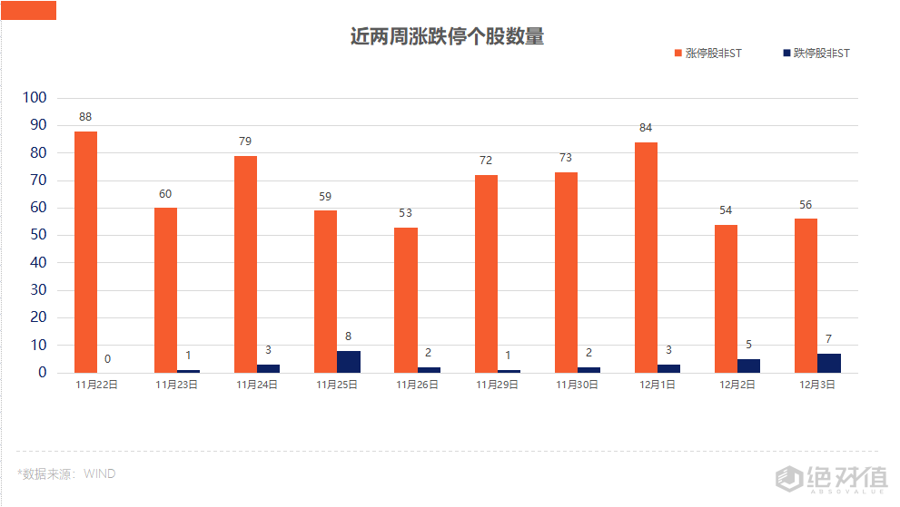 带股份字的股票有哪些