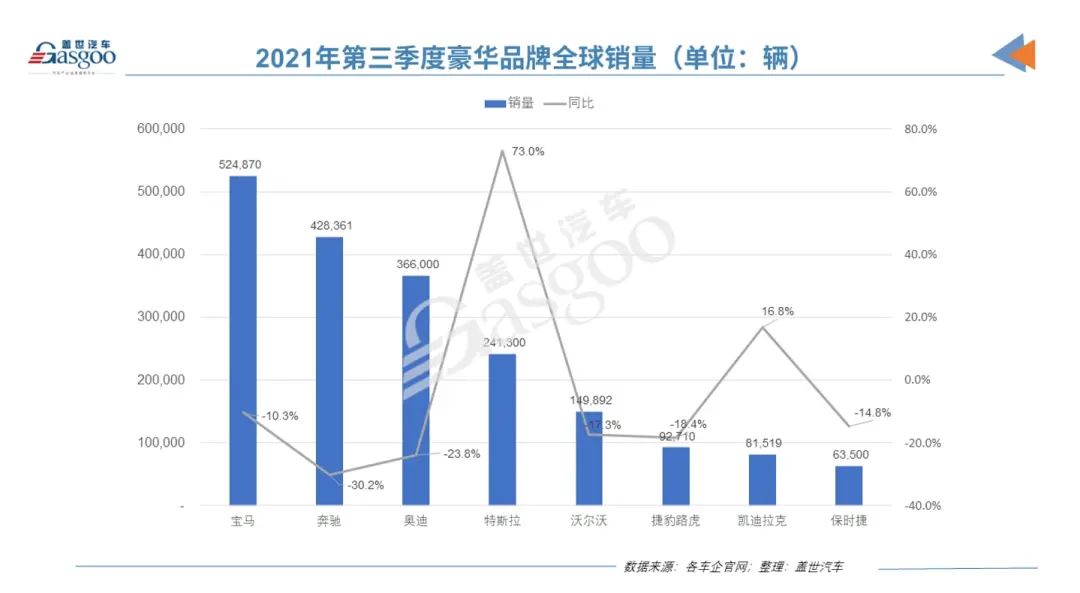 最高降1.8万元！奔驰旗下多款车型大降价