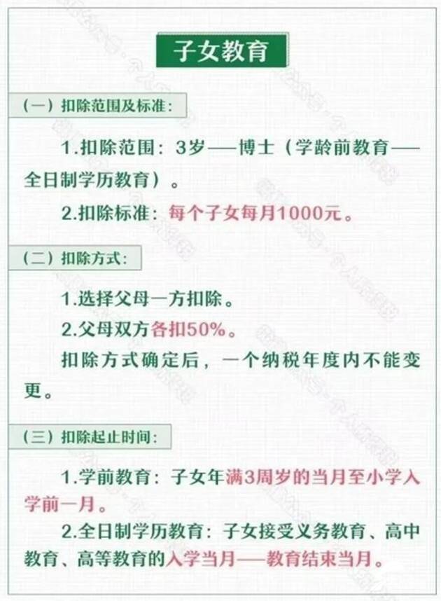 個稅專項附加扣除,主要是指個人所得稅法規定的子女教育,繼續教育