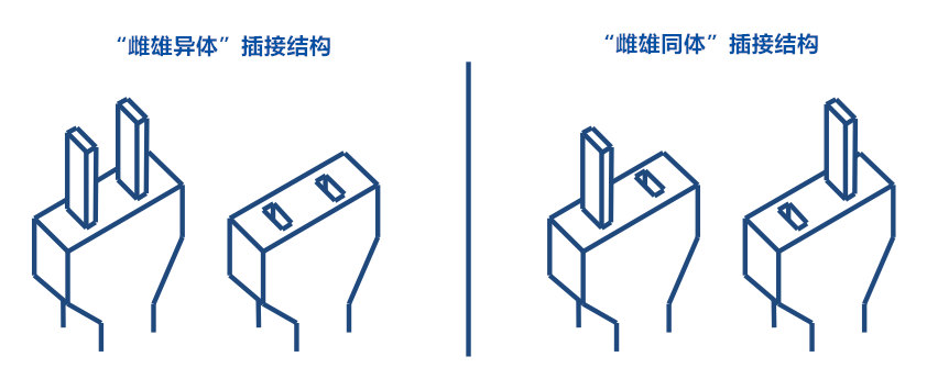 大器厚成：中国空间站的交会对接丨太空问答站