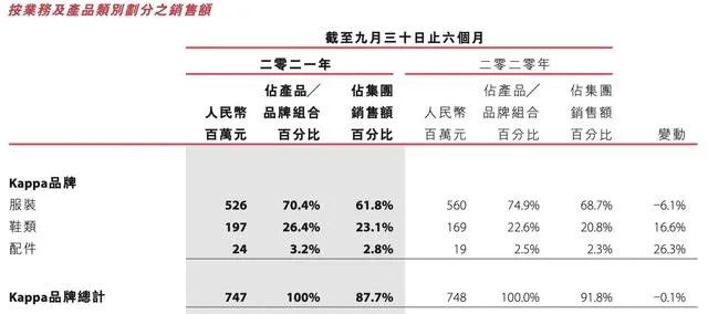 深度 | 曾红极一时的Kappa，到底是怎么“消失”的？
