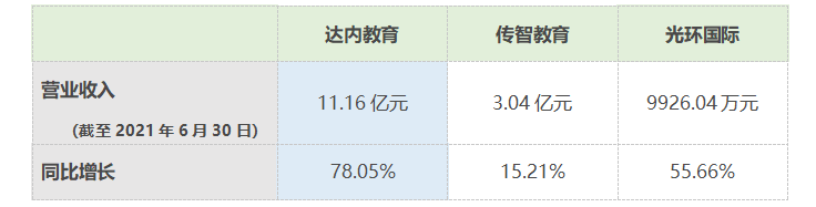 卖给程序员的职业鸡汤,好像有「毒」丨氪金