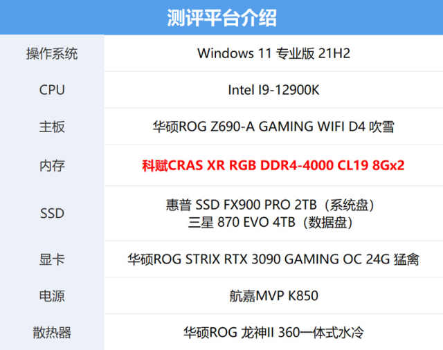 科赋CRAS XR RGB内存评测：高频电竞内存条，环形RGB灯条设计