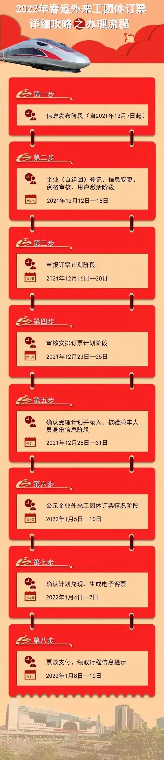 如何电话预订火车票,电话怎么预定火车票