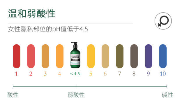 快来get！每个女生都必须知道的内衣正确清洗方法