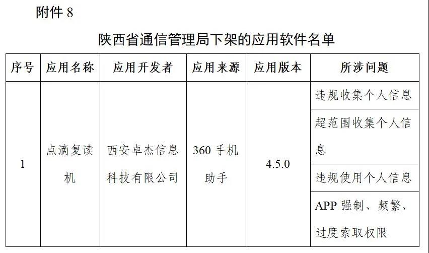 工信部下架106款APP，爱回收、豆瓣、唱吧在列