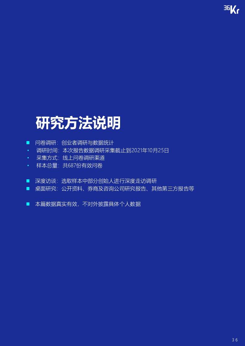 36氪研究院 | 2021年中国硬核创业者调研报告