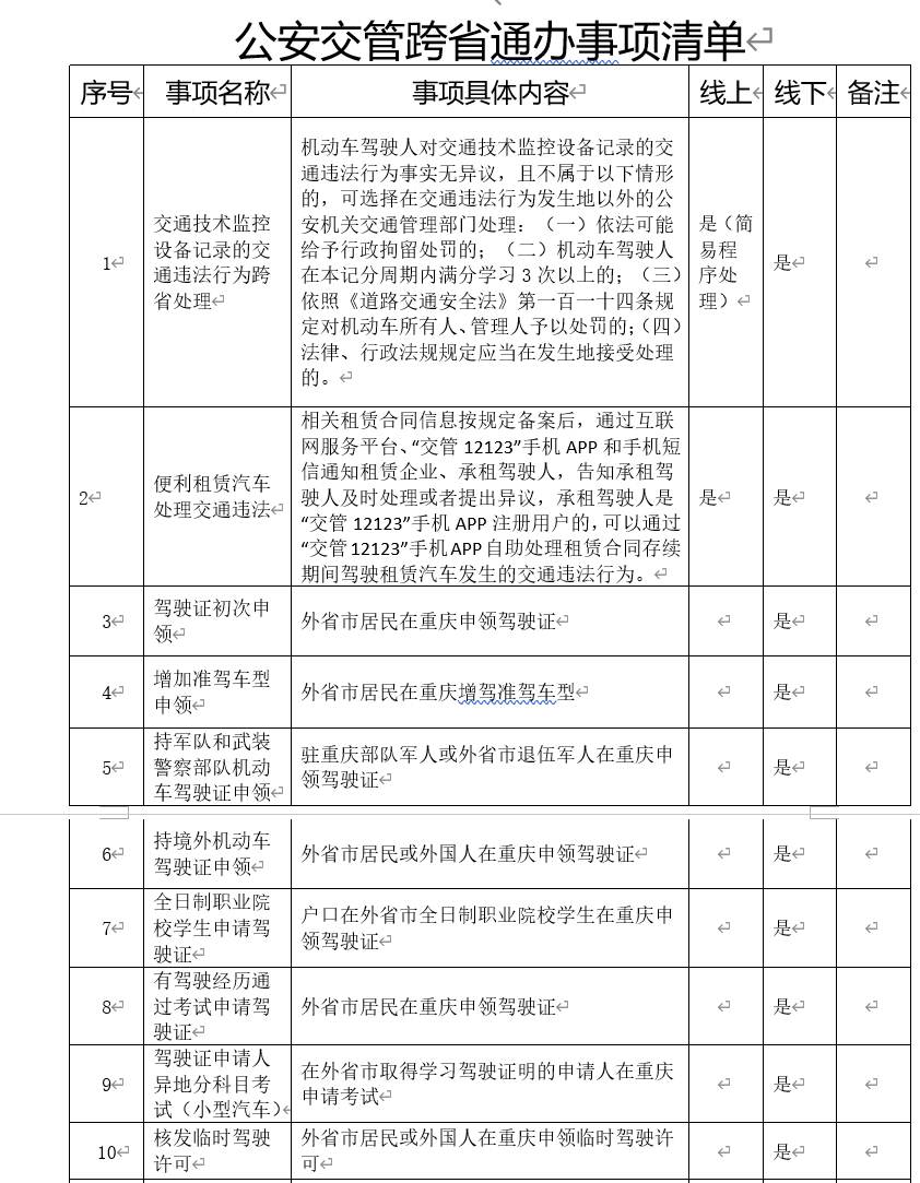 重庆市网上车管所,重庆市网上车管所官网