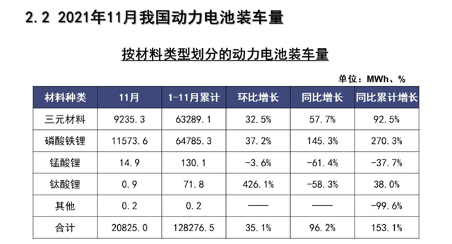 神奇！中国制造Model 3“现身”美国旧金山