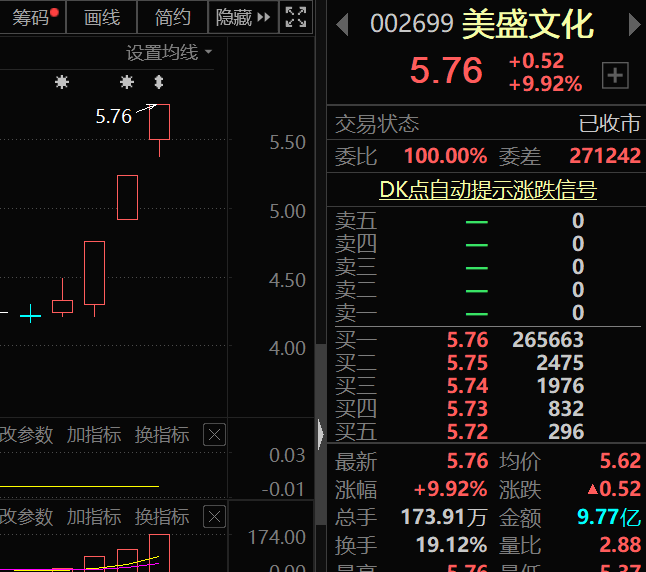 海尔盲人炒股(上海盲人炒股)
