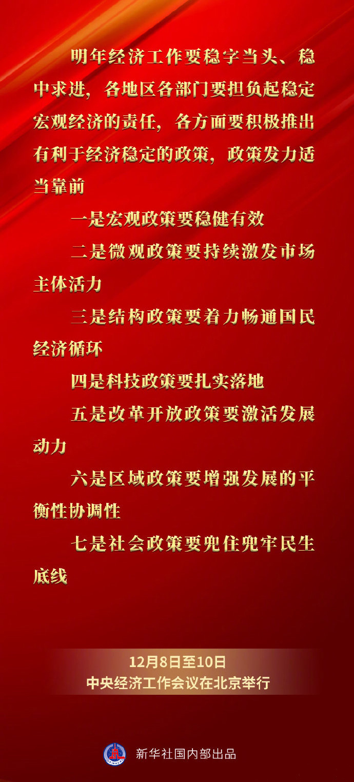 第一观察｜稳字当头、稳中求进，读懂中央经济工作会议的深意