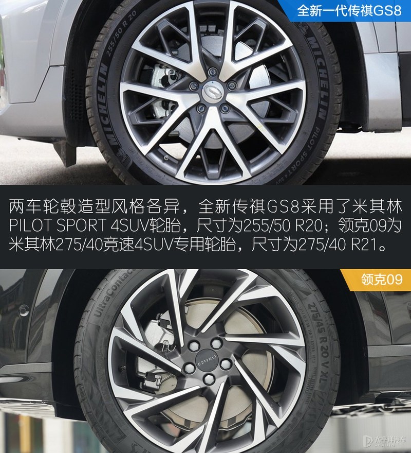 传祺GS8对比领克09 谁才是自主SUV的天花板？