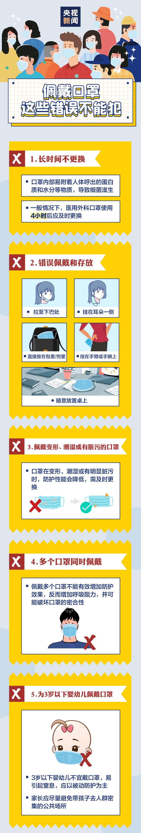 注意！注意！注意！疫情防控莫松懈