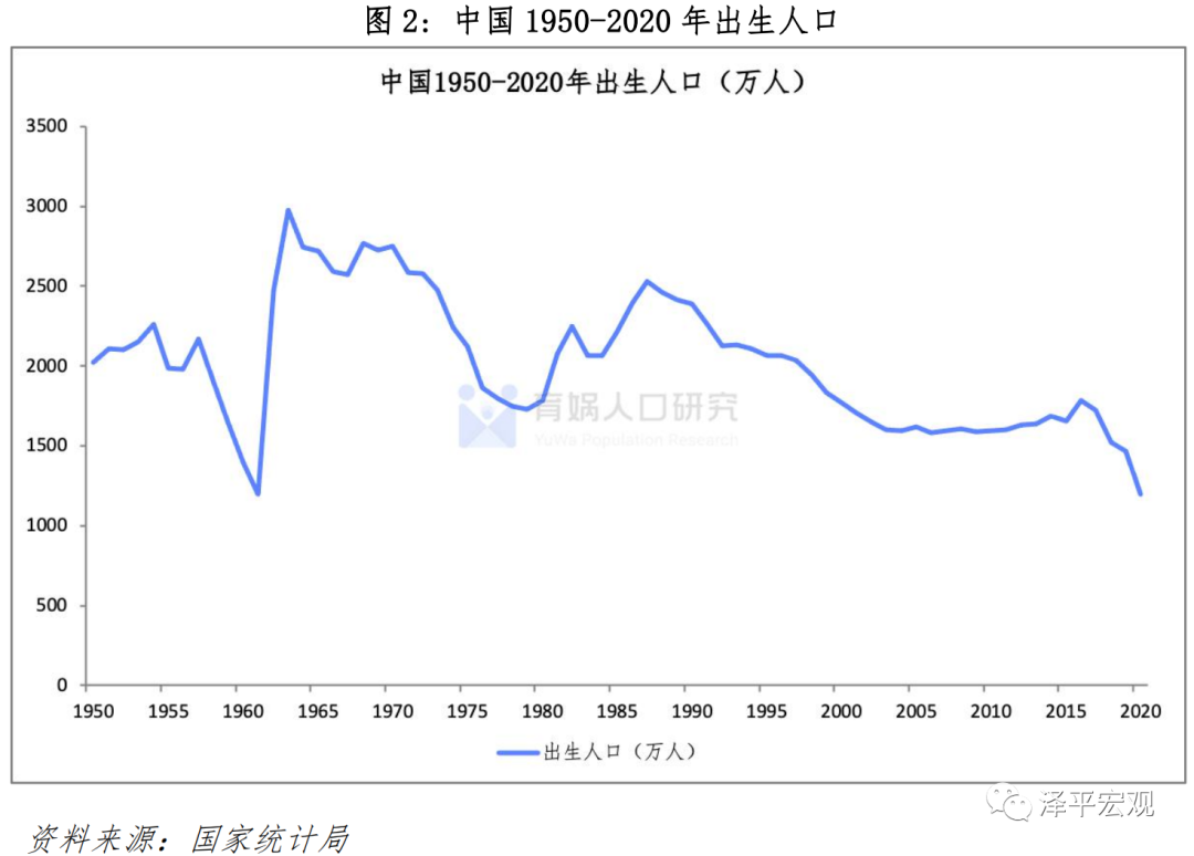 致2022：星光不负赶路人，江河眷顾奋楫者