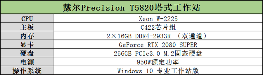 创意生产好帮手 戴尔Precision T5820工作站评测