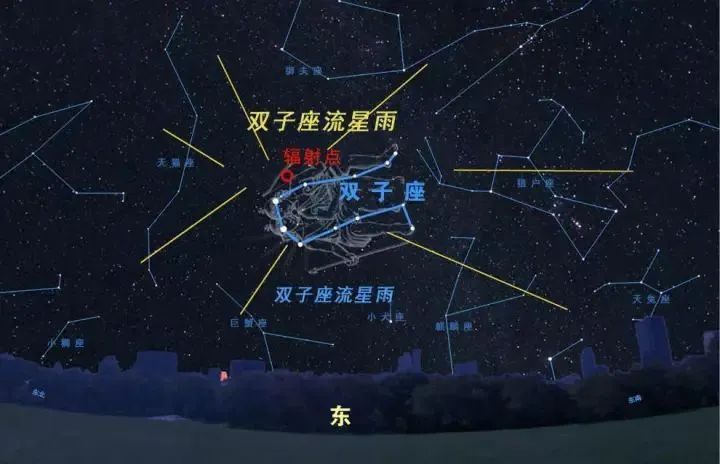 就在今天，双子座流星雨爆发！每小时多达150颗！天气适合观星吗？