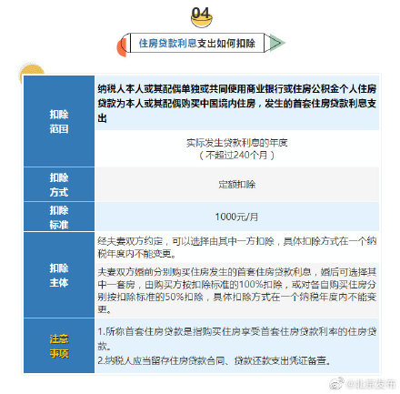 个税专项扣除细则,广州个税专项扣除细则