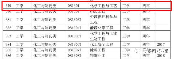 已明确：到底谁是企业主要负责人！