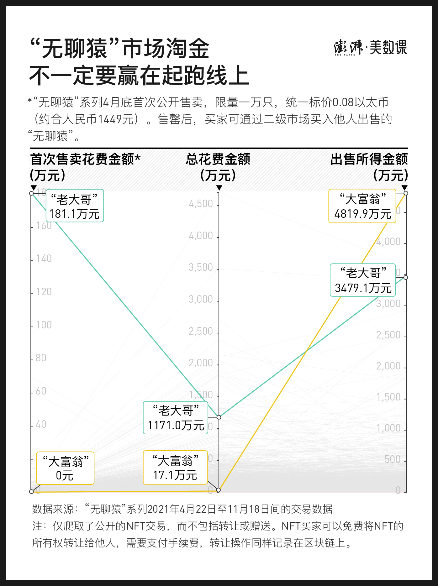 pi币钱包创建教程视频（pi币钱包怎么创建）-第2张图片-科灵网