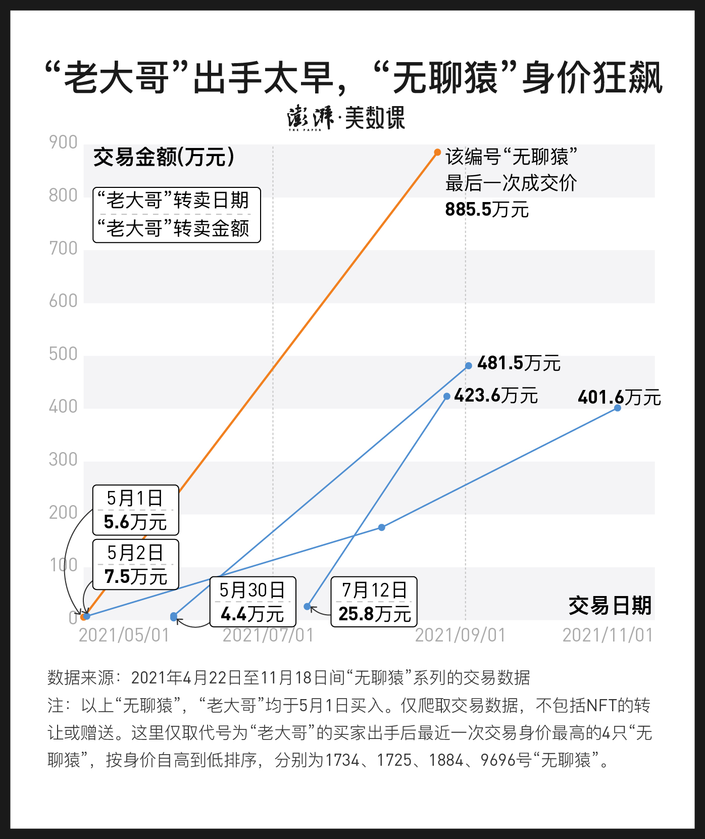 pi币钱包创建教程视频（pi币钱包怎么创建）-第3张图片-科灵网