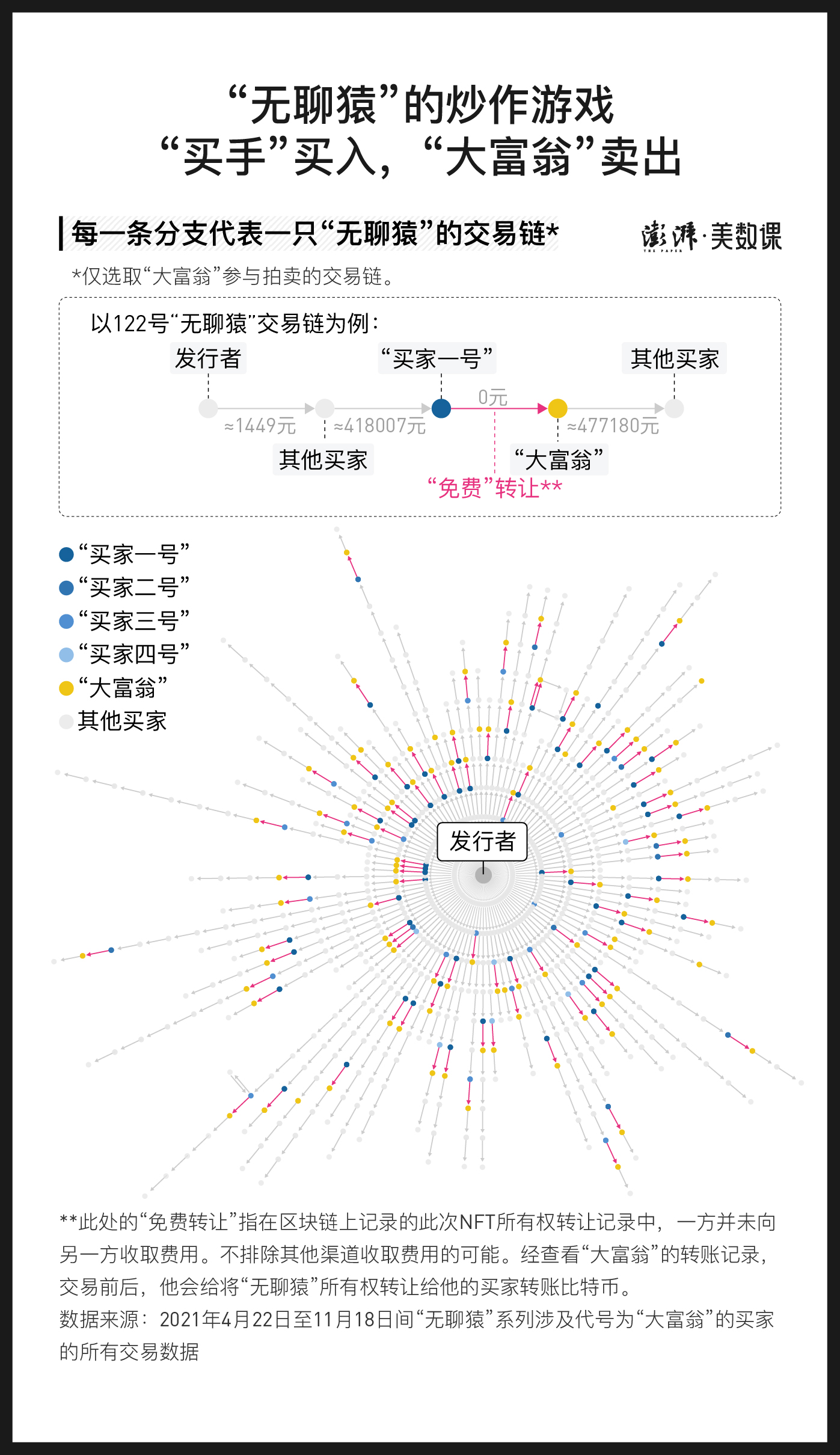 pi币钱包创建教程视频（pi币钱包怎么创建）-第4张图片-科灵网