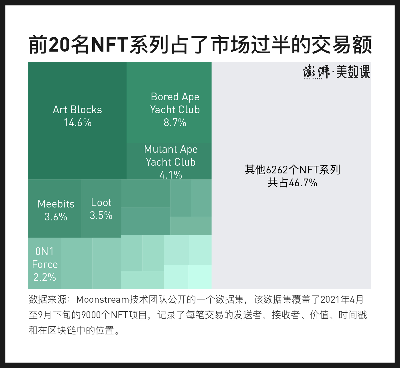 pi币钱包创建教程视频（pi币钱包怎么创建）-第6张图片-科灵网