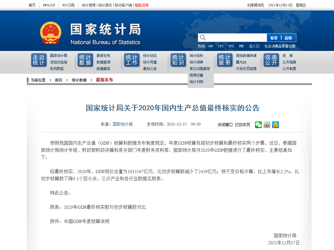 國家統計局：經最終核實 2020年GDP現價總量為1013567億元