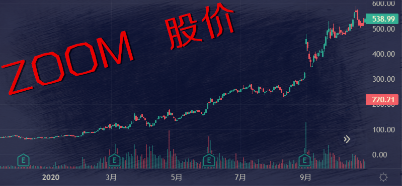造一个“钢铁侠”帮你揍黑客，有没有搞头？