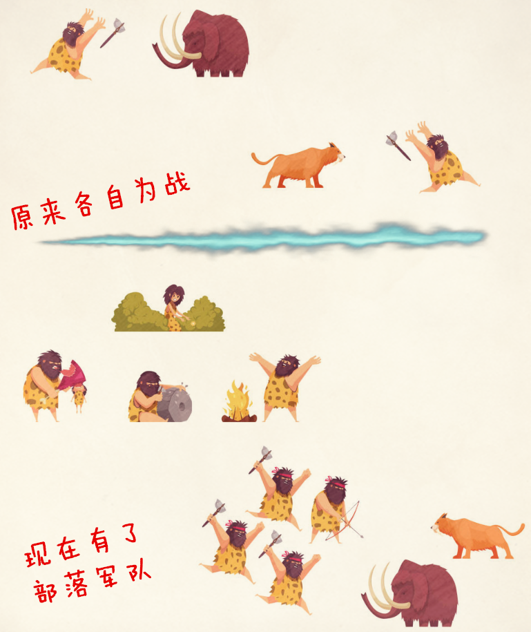 造一个“钢铁侠”帮你揍黑客，有没有搞头？