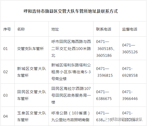 呼和浩特车管所网,呼和浩特车管所网上选车牌号