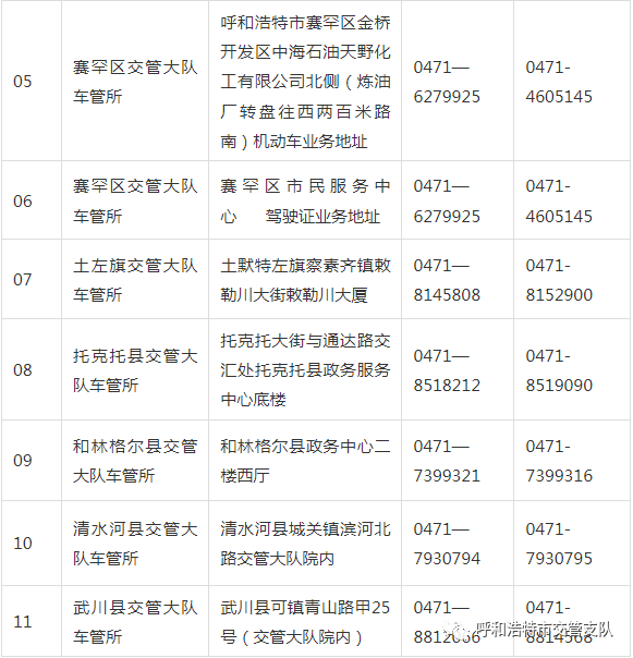 呼和浩特车管所网,呼和浩特车管所网上选车牌号