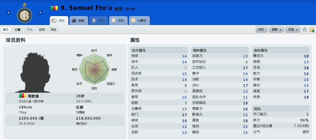 埃托奥意甲图片（埃托奥-“猎豹”出笼，傲视欧罗巴）