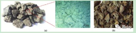 煤矸石综合利用现状分析