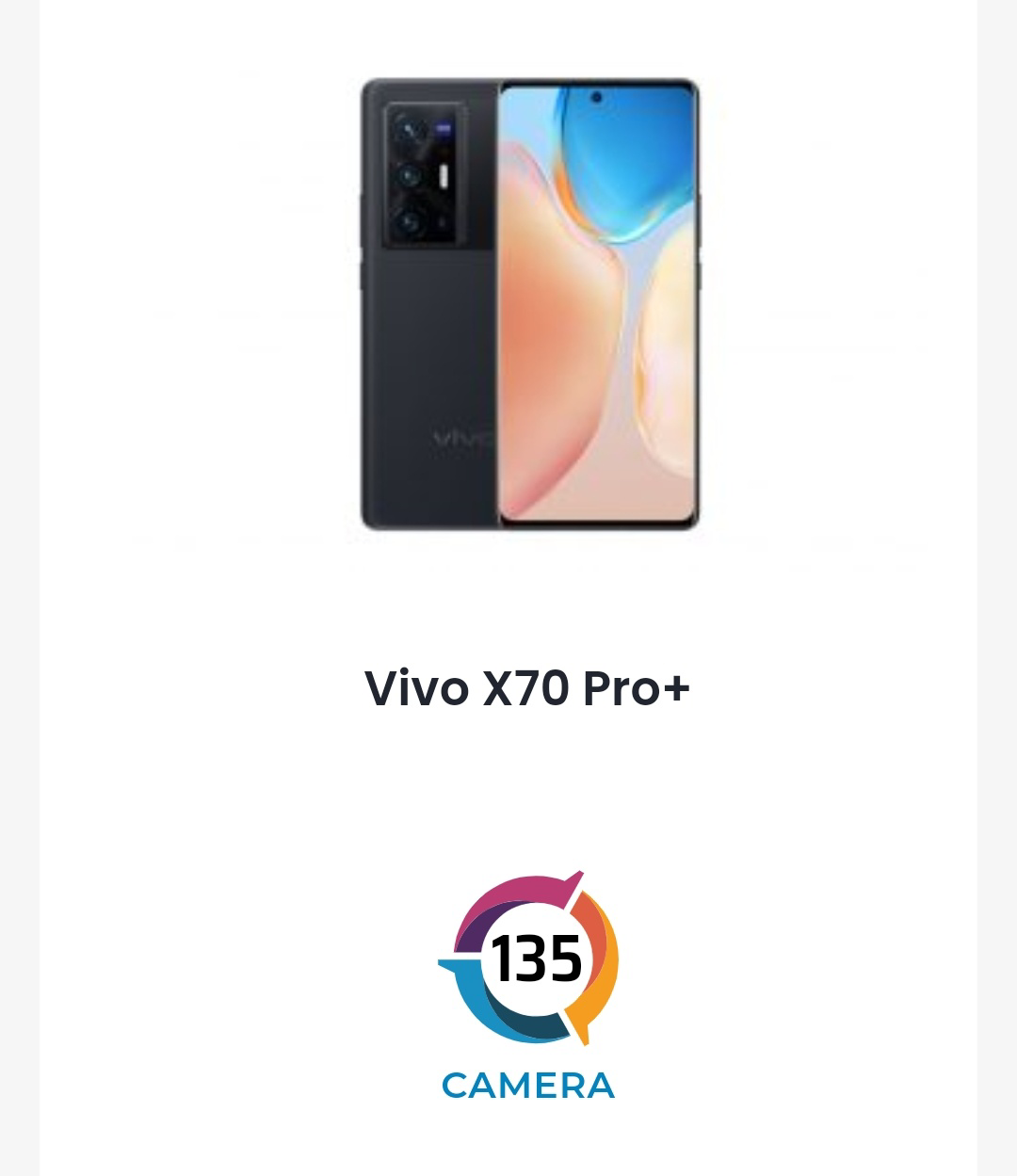 DXOMark 公布 vivo X70 Pro+ 相機評分：總排名第七