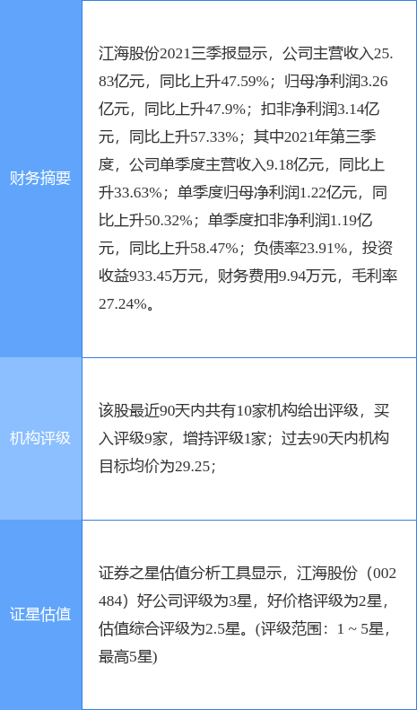 江海股份最新公告(江海股份股票最新消息)