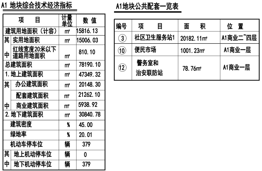 晋州360招聘信息（石家庄最新消息）