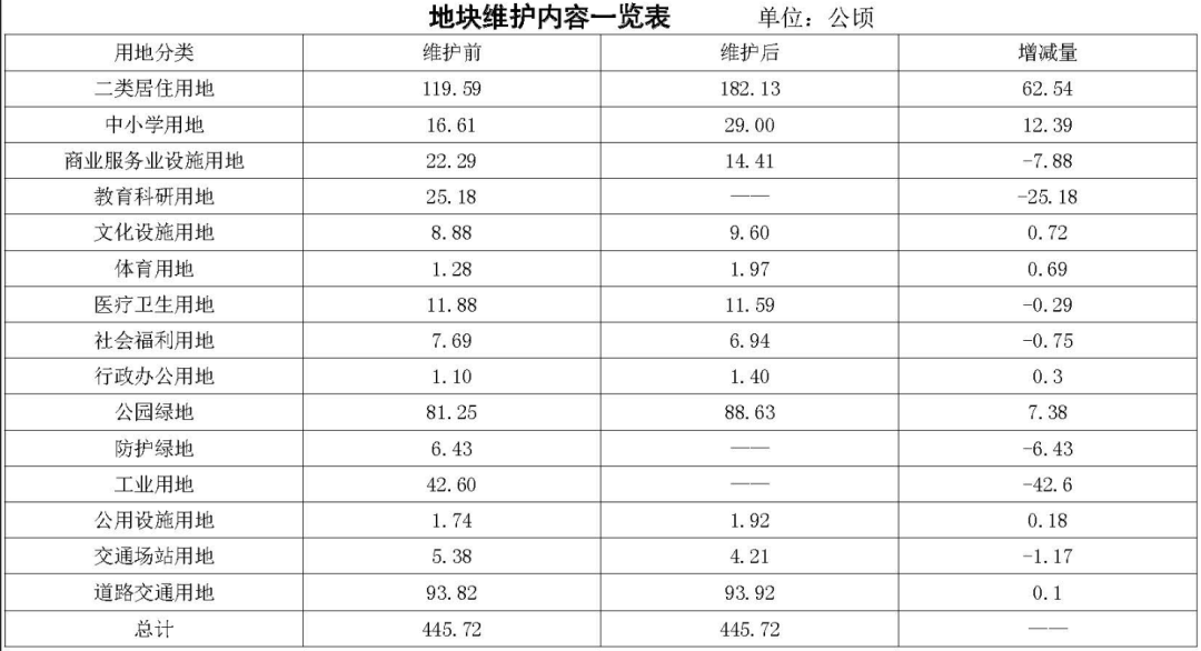 晋州360招聘信息（石家庄最新消息）