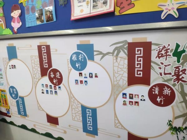 武汉红钢城小学开启“最美校园”班级文化之旅(图2)