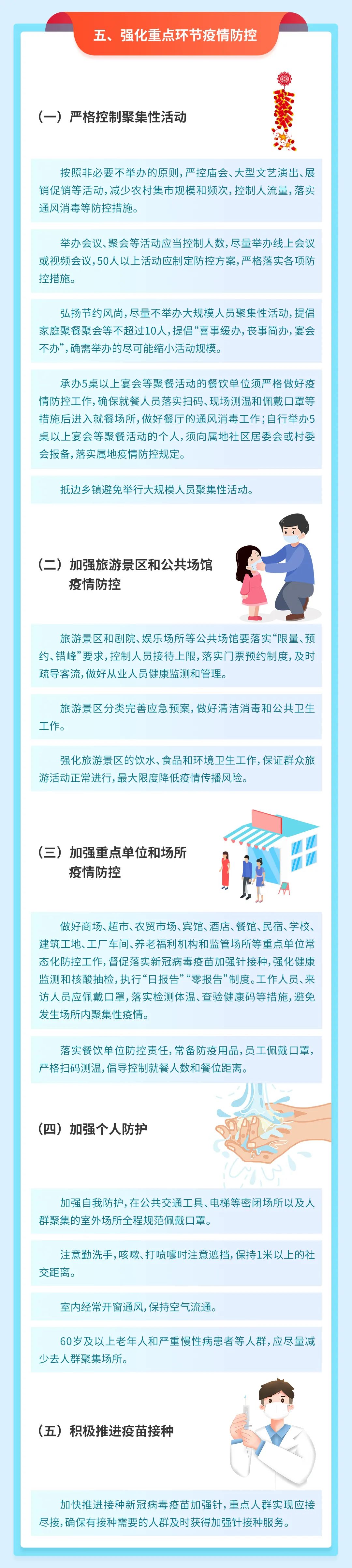 一图读懂！元旦春节期间疫情防控工作方案来了！