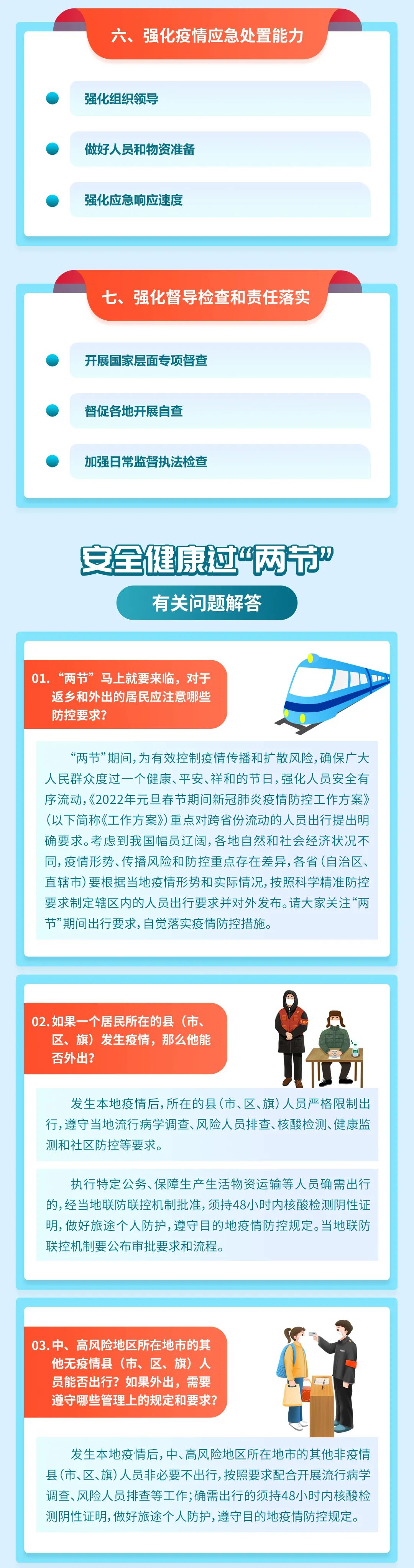 一图读懂！元旦春节期间疫情防控工作方案来了！