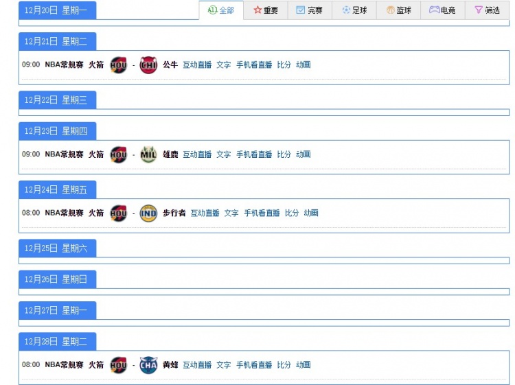 休斯頓紀事報記者費根撰文表示（費根：杰倫-格林預計會在接下來的客場之旅中復出）