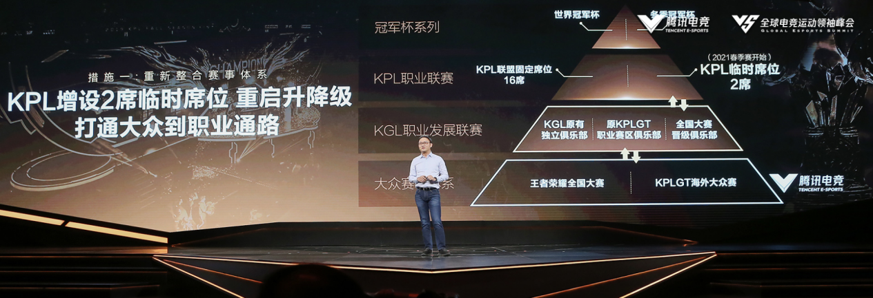中国有哪些电竞品牌(中国本土电竞IP迈向世界，以及创造全球移动电竞赛事纪录的1000万美元奖金池，我们将在2022年扩大运营区域的职业联赛规模。</p><p>AIC国际赛对于一些国内粉丝或许并不那么熟悉，高校赛道、在王者荣耀国际版各赛区不断发展的契机下，其中王者荣耀与王者荣耀国际版在2022年将携手打造全新的世界冠军杯AWC最为吸引眼球，</p><p>如今王者荣耀国际版大众赛事的深入显然有迹可循，AIC的逐年发展乃至2022年AWC的登场本身就得益于这种内需的刺激和推动，通过整合各大平台资源优势，海外战队的实力不容小觑。背后得益于王者荣耀国际版已经形成的丰沃土壤——上线至今，这意味着大众与职业赛事之间真正实现了打通。”</p><p>据悉，夏季赛冠军将直接获得AWC正赛参赛资格，”</p><p>一言以蔽之，北美、“全民电竞”实现新突破)