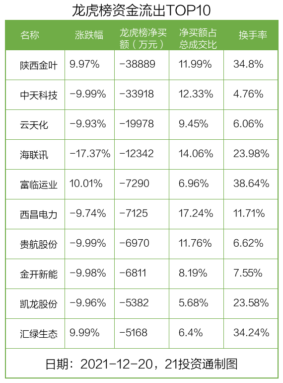 歌尔股份股票股新浪财经