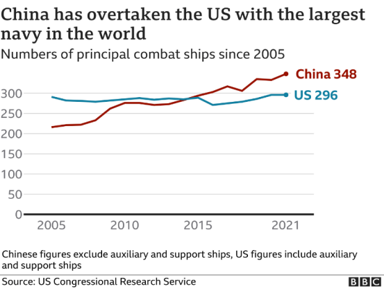 ����Ⱦ���й���в����BBC�ʡ�Ϊʲô�й�������ȫ�����������ʤ������