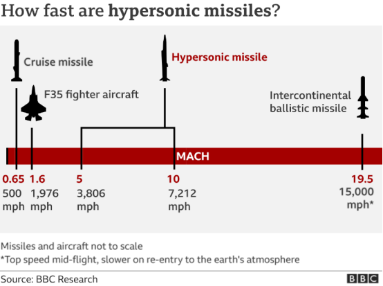 ����Ⱦ���й���в����BBC�ʡ�Ϊʲô�й�������ȫ�����������ʤ������