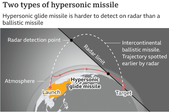 ����Ⱦ���й���в����BBC�ʡ�Ϊʲô�й�������ȫ�����������ʤ������