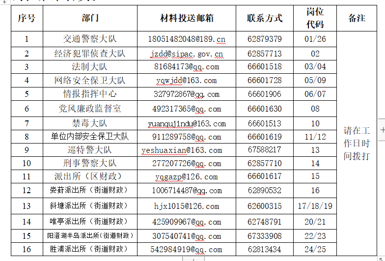 苏州车辆违章记录查询,苏州市车辆违章记录查询