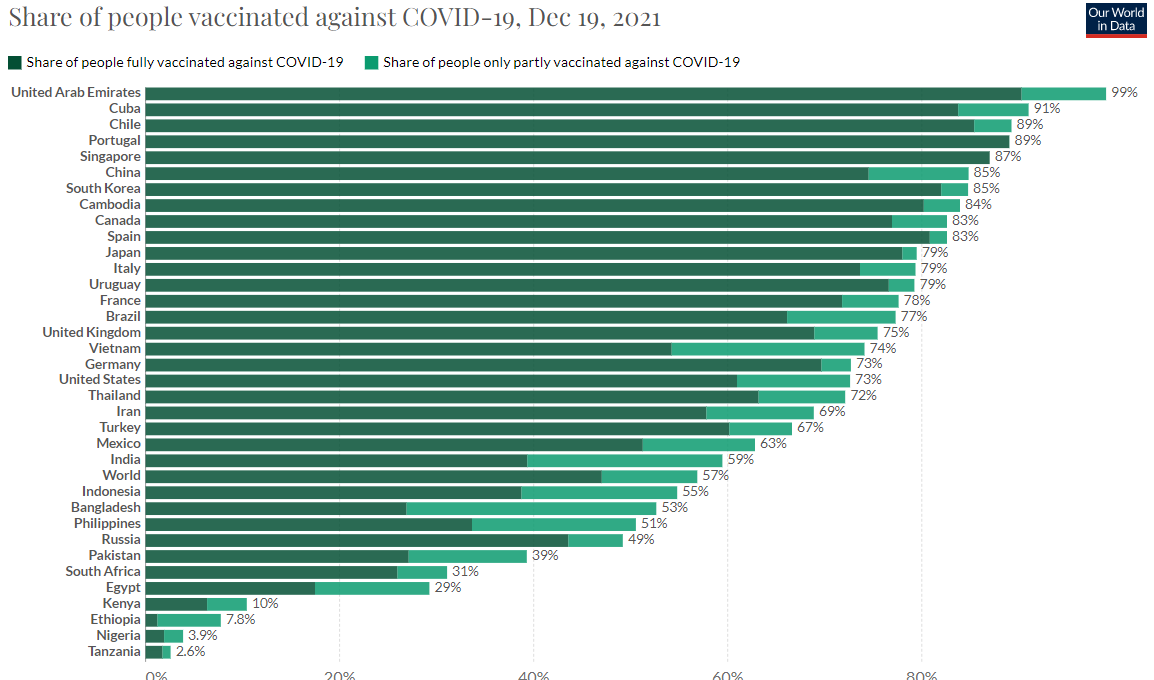 ���ûָ�Ѹ�ٵ��������ѡ������ѧ�ˡ���ȹ��ң�һ�ķ�������������ѡ��