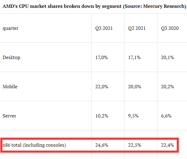 Ӣ�ض����Ź�Ӧ�̳ƣ������½���Ʒ